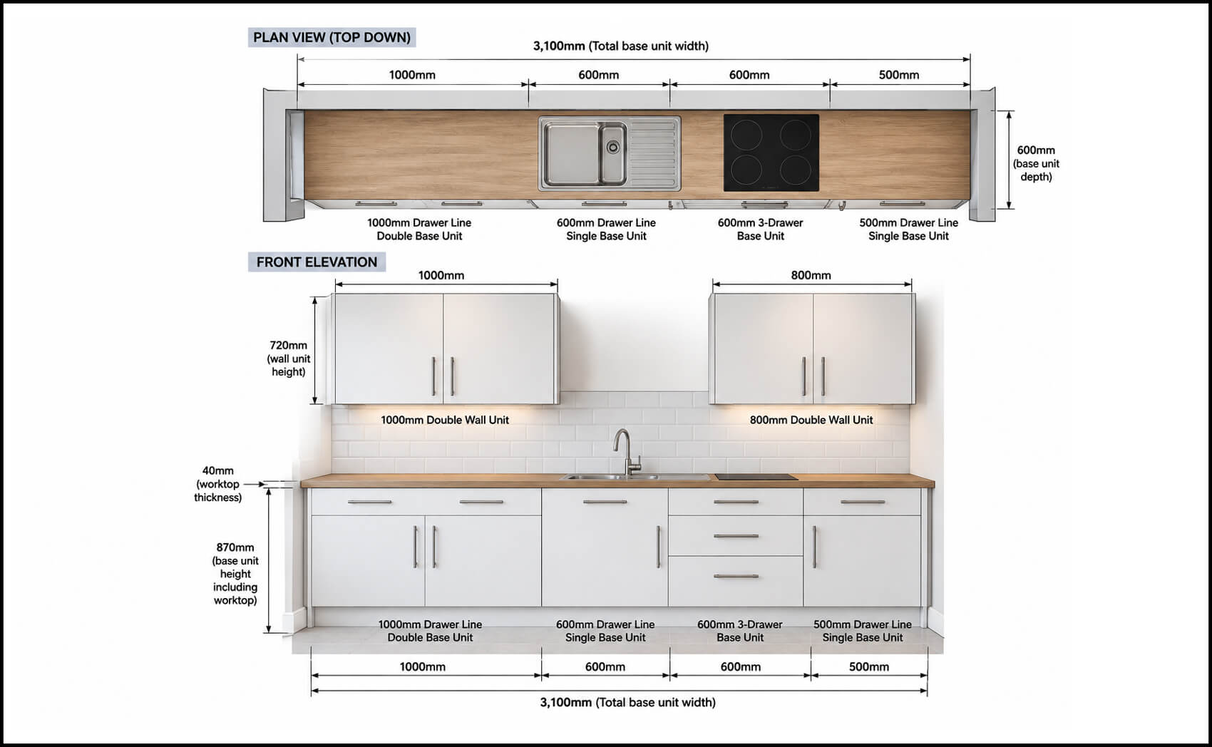 Orion Trade Supplies Kitchen Specification Blueprint 0001